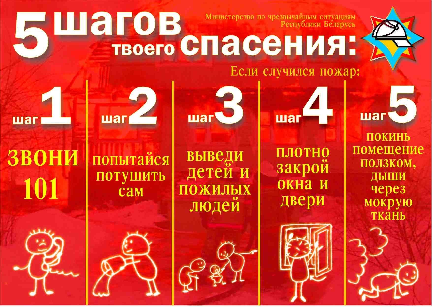 Безопасность - Средняя школа № 23 имени Ф.П.Гудея г. Гродно